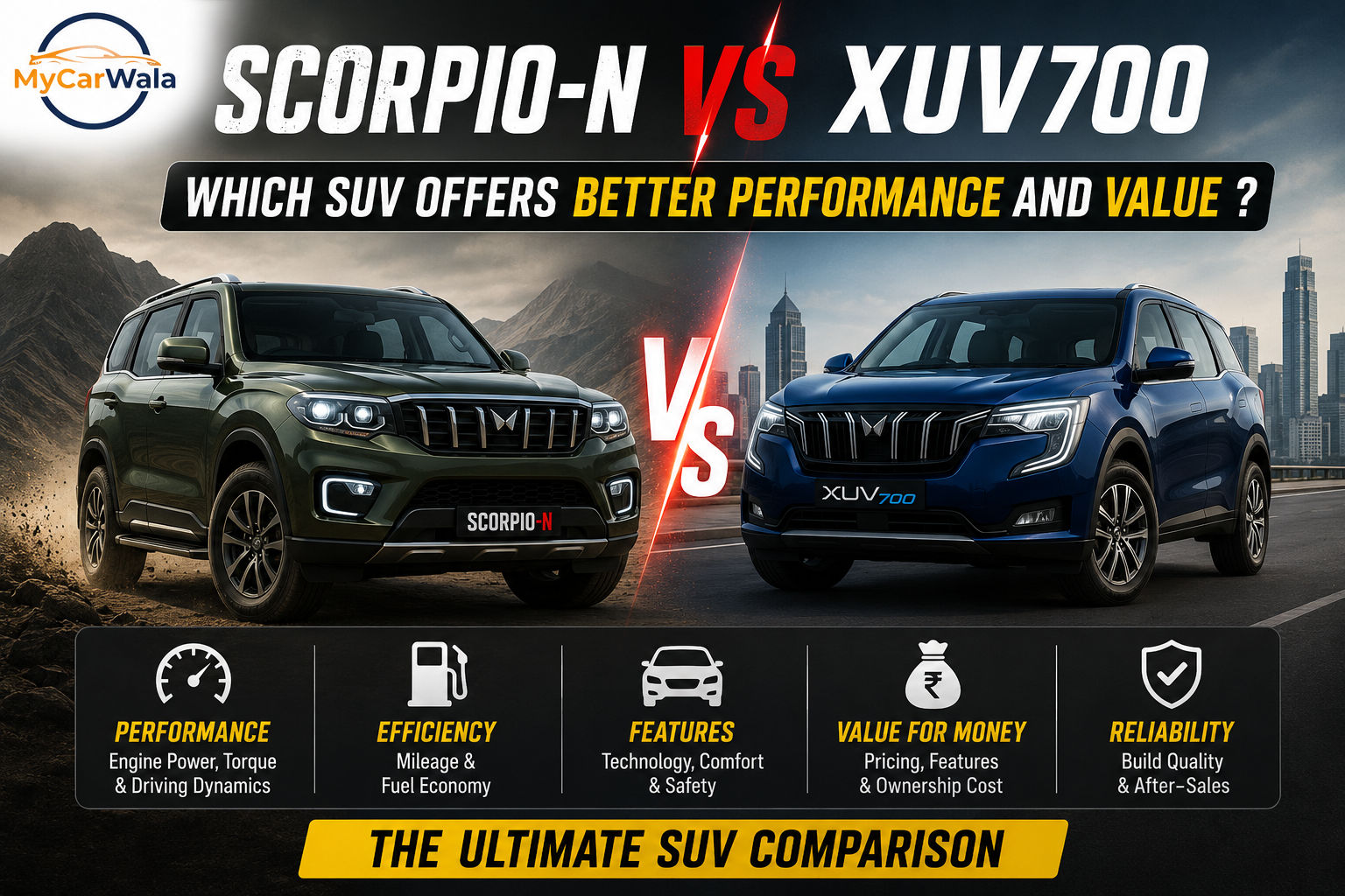 Scorpio-N vs XUV700 Which SUV Offers Better Performance and Value