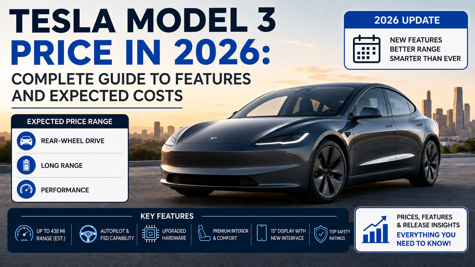 Tesla Model 3 Price in 2026 Complete Guide to Features and Expected Costs